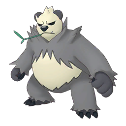 Pangoro