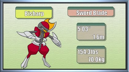 Bisharp