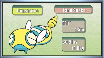 Dunsparce