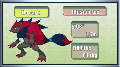 Zoroark